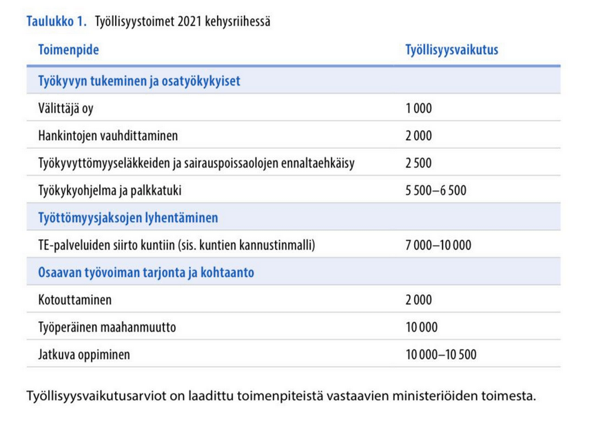Tämän kuvan alt-attribuutti on tyhjä; Tiedoston nimi on kuva-4.png